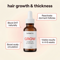 BetterMe GROW - Benefits
